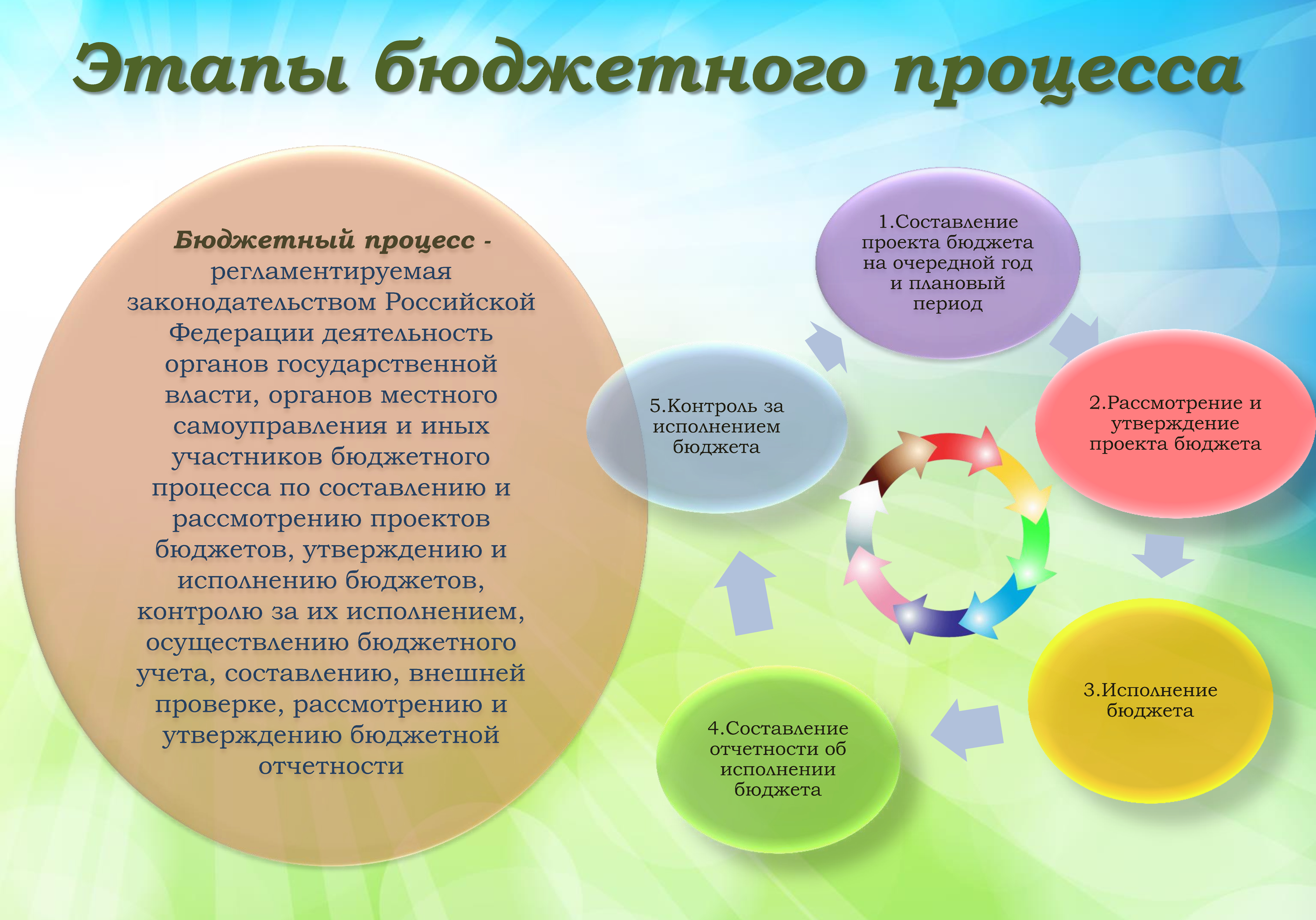 Бюджет для граждан на сайт-2026_Page06.jpg